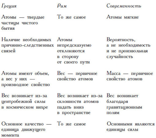 Роберт Брамбо - Философы Древней Греции
