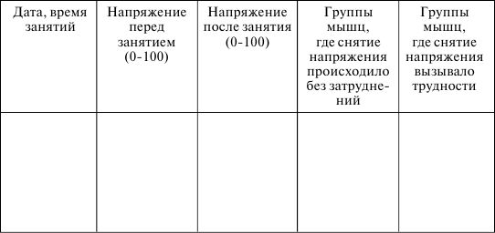 Валерий Астапов - Тревожность у детей