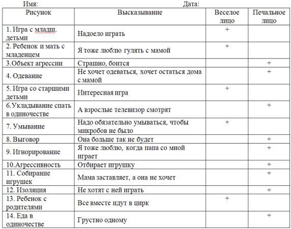 Наталия Богачкина, Роман Сиренко - Застенчивый малыш
