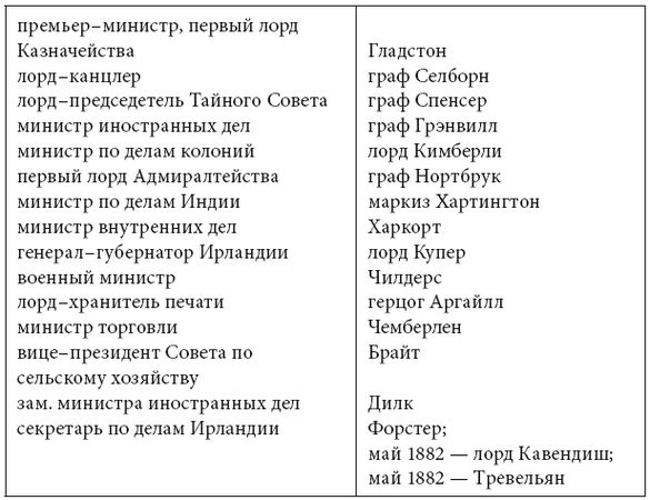 Екатерина Науменкова - Власть и общество: избирательные реформы и их восприятие...
