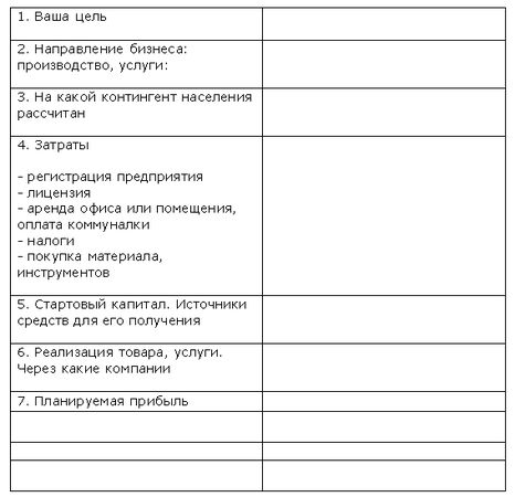 Инна Ищук - 10 секретов. Как провинциалке выжить в столице