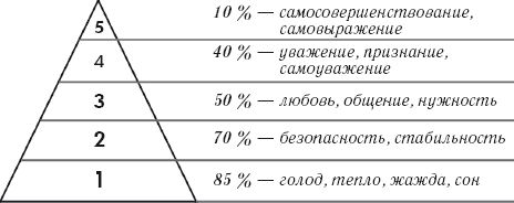 Екатерина Истратова - Бесплодие - приговор? или Как я стала мамой