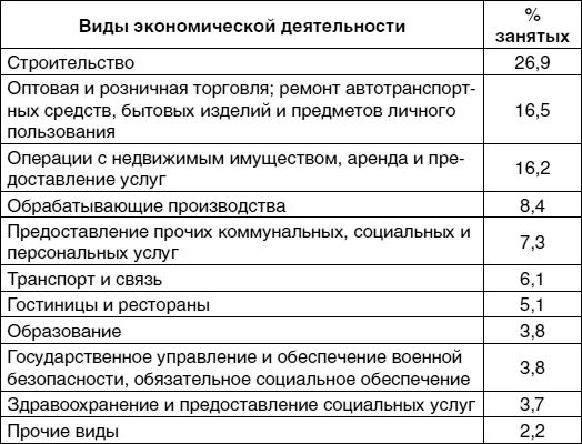 Дмитрий Парнов - Кем быть? Секреты выбора профессии. Книга, с которой...