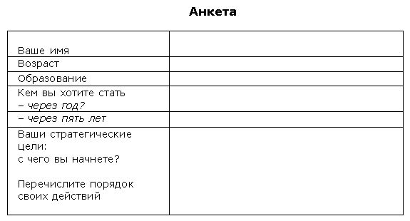 Инна Ищук - 10 секретов. Как провинциалке выжить в столице