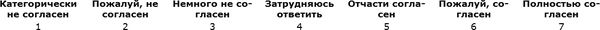 Я, опять я и мы