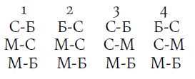 Основания логики и метафизики