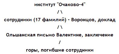 Екатерина Белецкая - Романтики с Хай Вея
