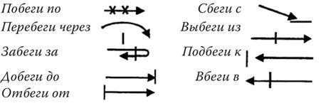 Шалва Амонашвили - Основы гуманной педагогики. Книга 4. Об оценках