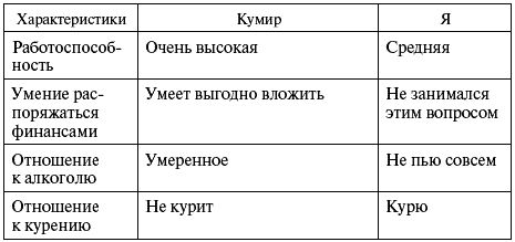 Николай Норд - Как вылечить себя и близких без лекарств и врачей. Биоэнио для...