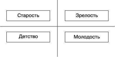 Евгений Спирица - Вижу вас насквозь. Как "читать" людей