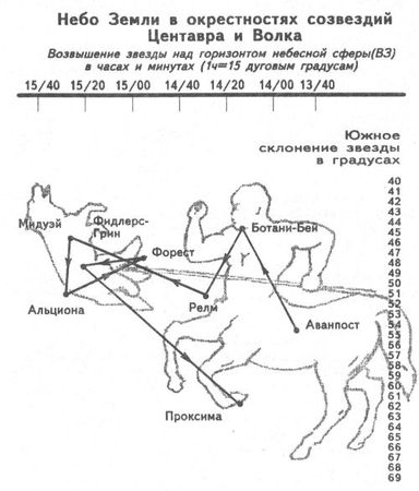 Роберт Хайнлайн - Фрайди