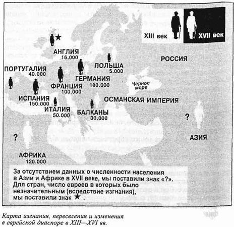 Андрей Буровский - Евреи, которых не было. Книга 1
