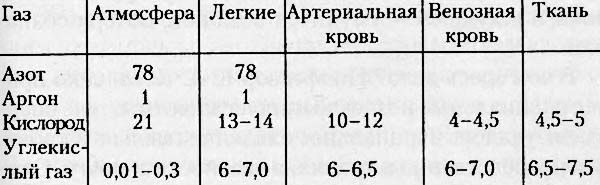 Иван Неумывакин - Баня. Лечебный эффект: мифы и реальность