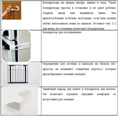 Мария Хайнц - Тайм-менеджмент для молодых мам, или Как все успевать с ребенком