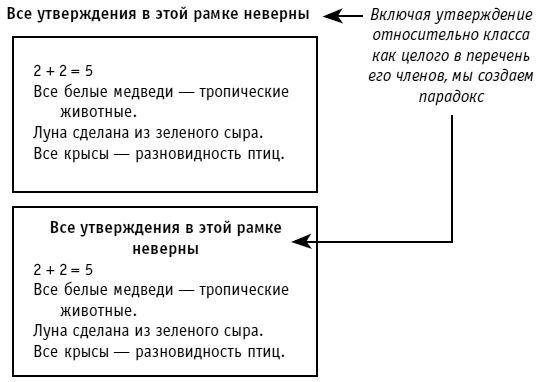 Роберт Дилтс - Фокусы языка. Изменение убеждений с помощью НЛП