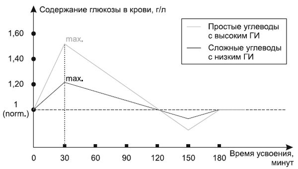 Василий Ульянов, Алексей Толкачев - Рельефный пресс за 3 месяца
