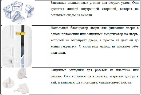 Мария Хайнц - Тайм-менеджмент для молодых мам, или Как все успевать с ребенком