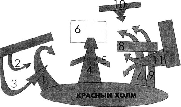 Александр Журавлев - Кто мы, русские, и когда мы возникли?