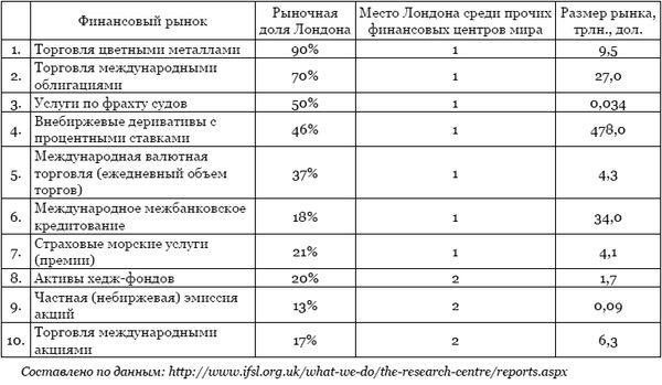 Алексей Кузнецов - Тайная власть Британской короны. Англобализация