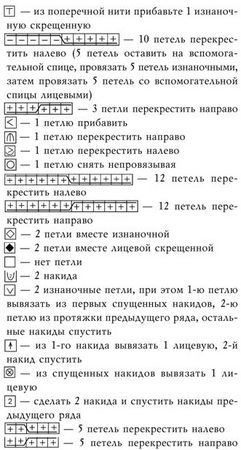 Юлия Кирьянова - Вязаные вещи для отдыха. Дом, ресторан, вечерний пляж