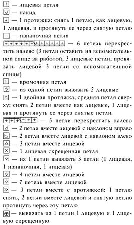 Юлия Кирьянова - Вязаные вещи для отдыха. Дом, ресторан, вечерний пляж