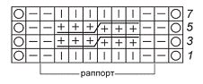 Вязаные вещи для отдыха. Дом, ресторан,...