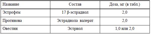 Принципы индивидуального выбора...