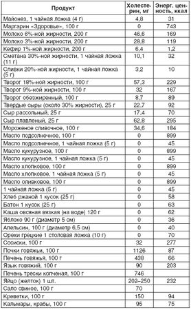 А. Синельникова - 190 рецептов для здоровья гипертоника