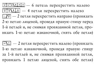 Юлия Кирьянова - Вязаные вещи для отдыха. Дом, ресторан, вечерний пляж