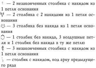 Юлия Кирьянова - Вязаные вещи для отдыха. Дом, ресторан, вечерний пляж