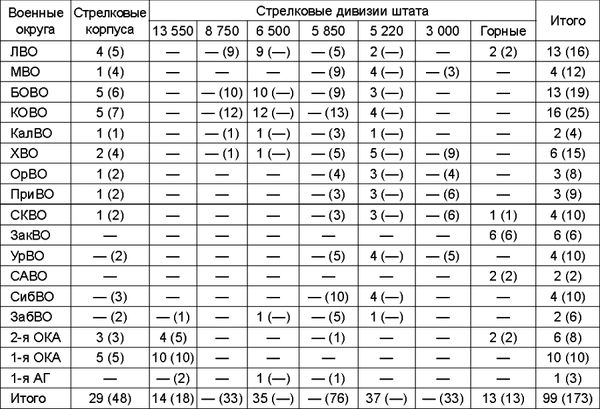 Михаил Мельтюхов - Прибалтийский плацдарм (1939-1940 гг.). Возвращение...