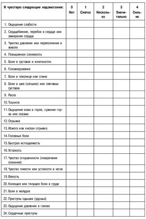 Виктор Бойко - Психоэнергетика