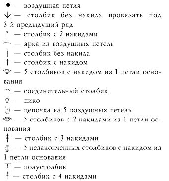 Юлия Кирьянова - Вязаные вещи для отдыха. Дом, ресторан, вечерний пляж