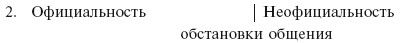 Русский язык и культура речи