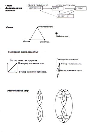 Станислав Жуков - "Белояр". Мифы и Реальность