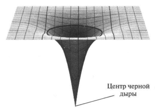 Брайан Грин - Элегантная Вселенная. Суперструны, скрытые размерности и поиски...