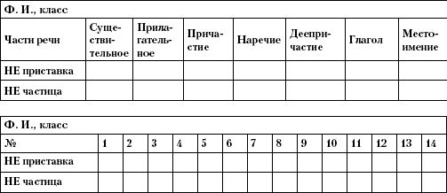 Коллектив Авторов - Коммуникативная культура. От коммуникативной компетентности...