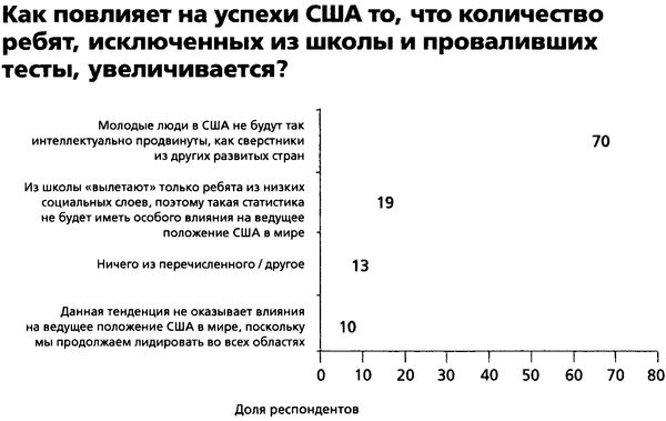 Филип Зимбардо, Никита Коломбе - Мужчина в отрыве