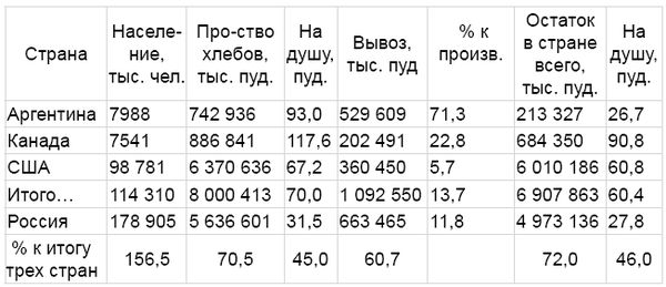 Геннадий Потапов, Александр Колпакиди - Николай II. Святой или кровавый?