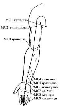 Александр Ханников - Восточный массаж
