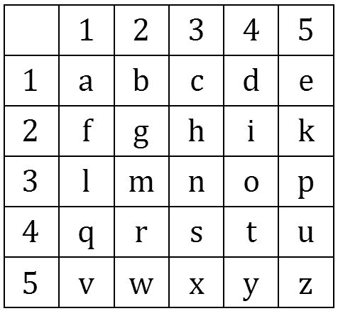 Вилли Бредель - Избранное
