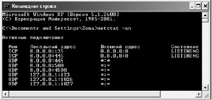 Олег Бойцев - Защити свой компьютер на 100% от вирусов и хакеров
