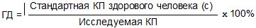 Энциклопедия дыхательной гимнастики