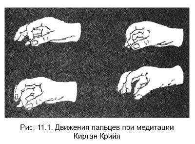Дэниел Амен - Измени свой мозг - изменится и тело!