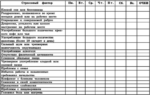 Татьяна Дымова - Лечебное питание при стрессах и заболеваниях нервной системы