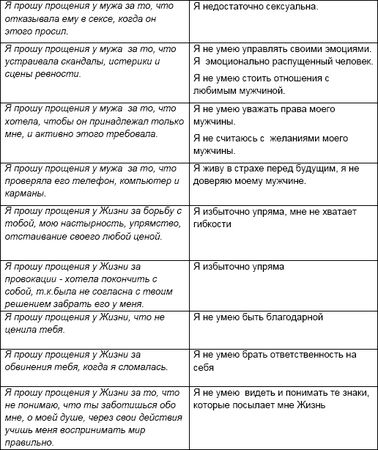 Александр Свияш - Начни жизнь заново. 4 шага к новой реальности