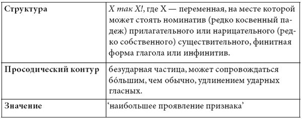 Михаил Копотев, Татьяна Стексова - Исключение как правило: Переходные единицы в...