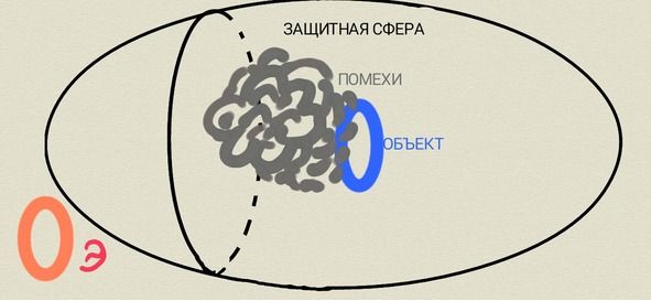 Александр Странник - Судьба на кончике пера