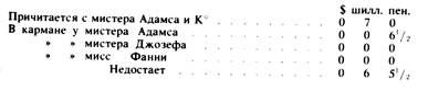 История приключений Джозефа Эндруса и...