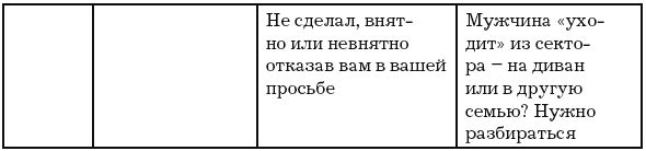 Верну мужа в семью